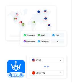海王出海对话超级置顶怎么设
